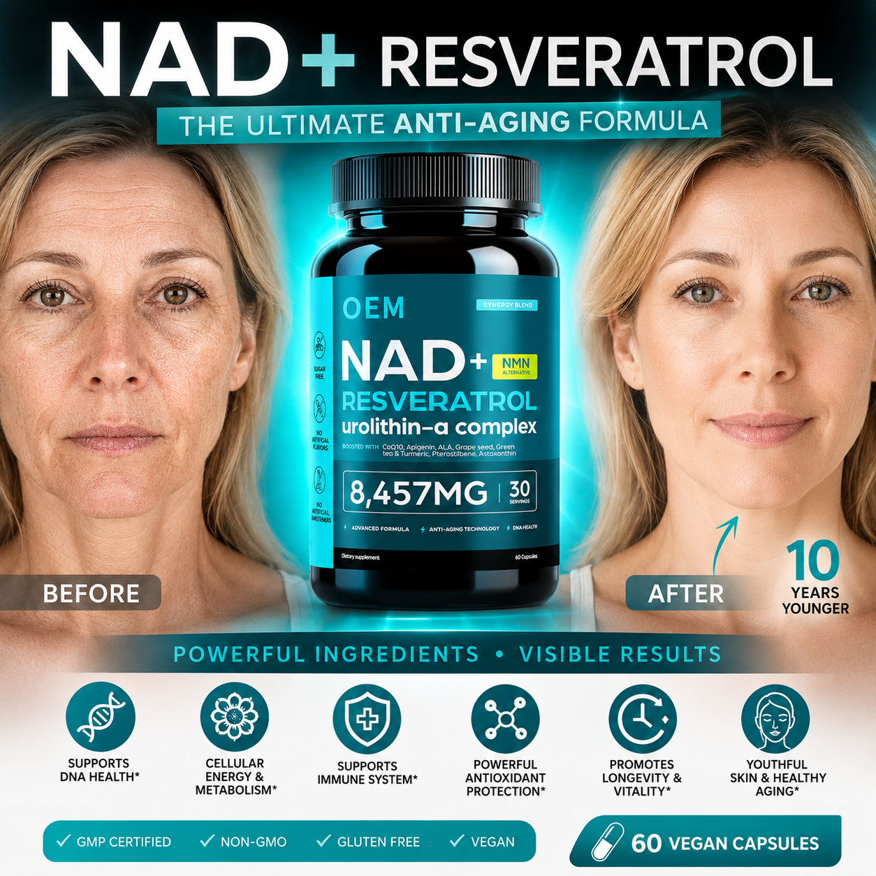 NAD+ & RESVERATROL®