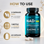 NAD+ & RESVERATROL®