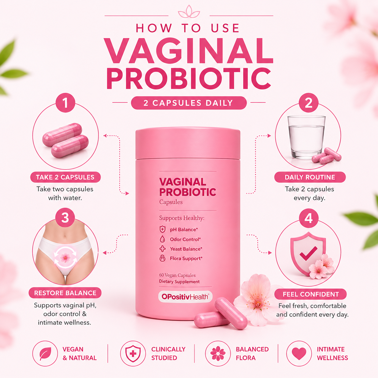 Vaginal Probiotic
