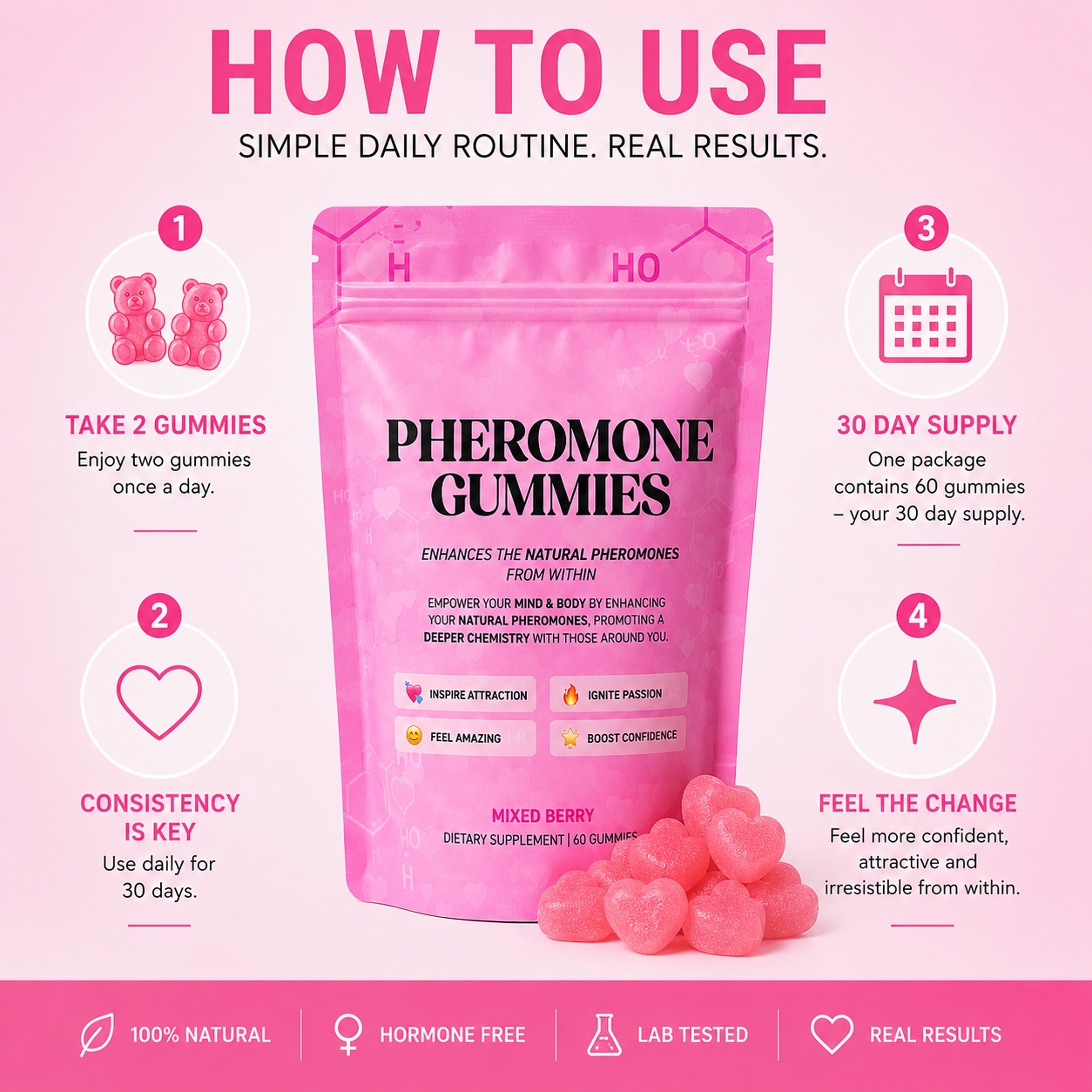 Irresistible Pheromone Gummies
