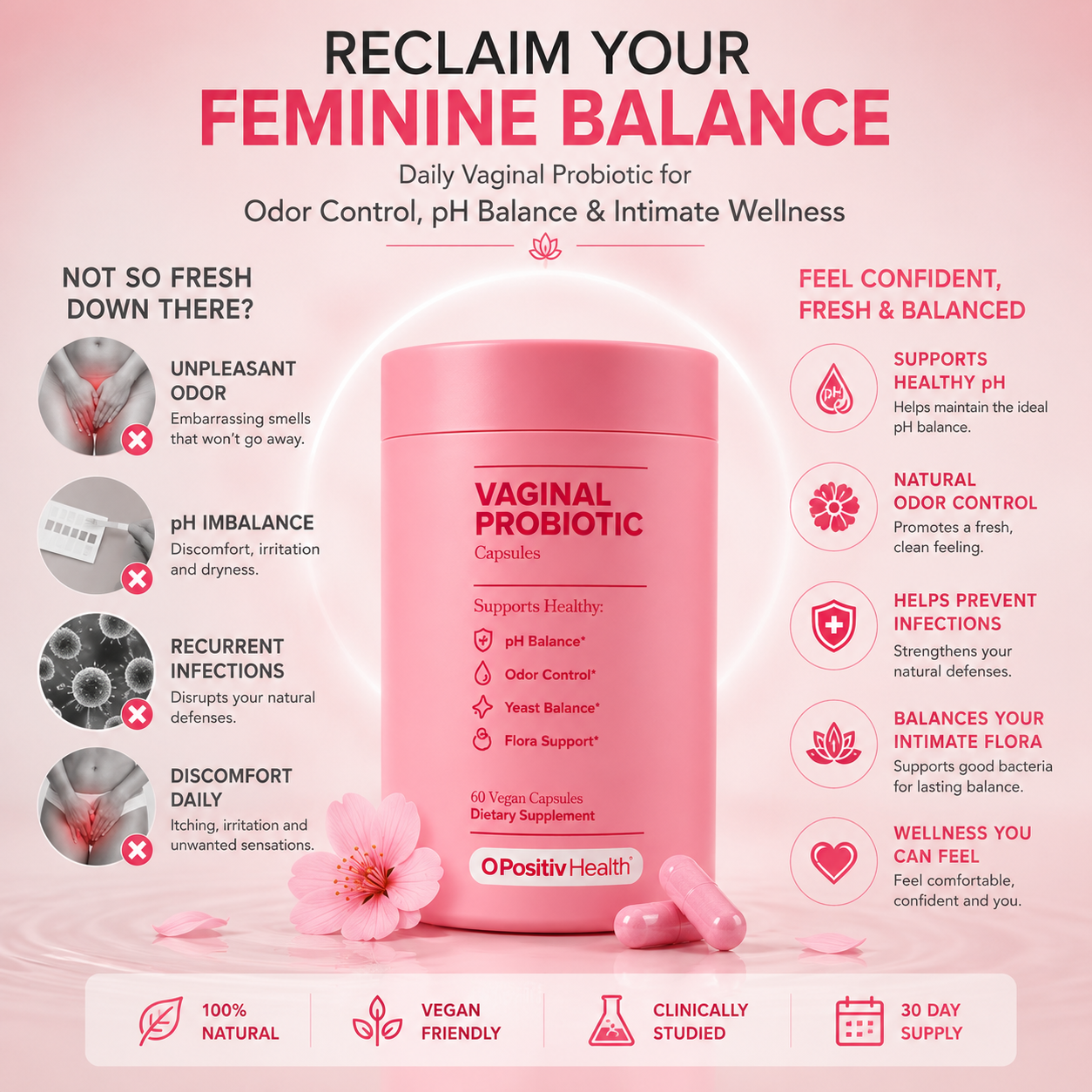 Vaginal Probiotic